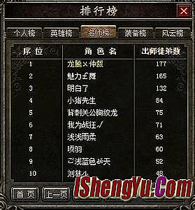 ������ҳ��Ϸ��̬��