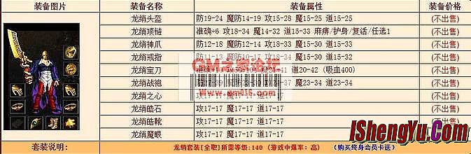 ʢ����Ѫ����ͻ������������� 2.0.5.60